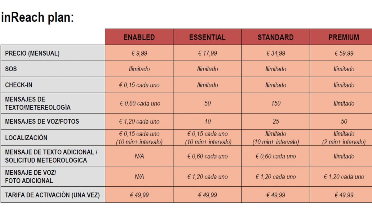 Captura de pantalla 2025 12 15 171521