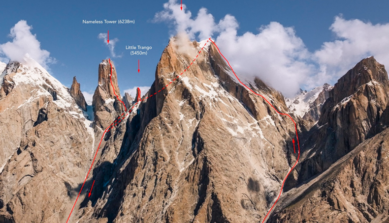 Screenshot 2026 08 28 at 10 17 32 Trango Link up Silvia Loreggian Stefano Ragazzo
