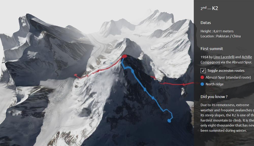 Mapas interactivos en 3D de los 14 ochomiles