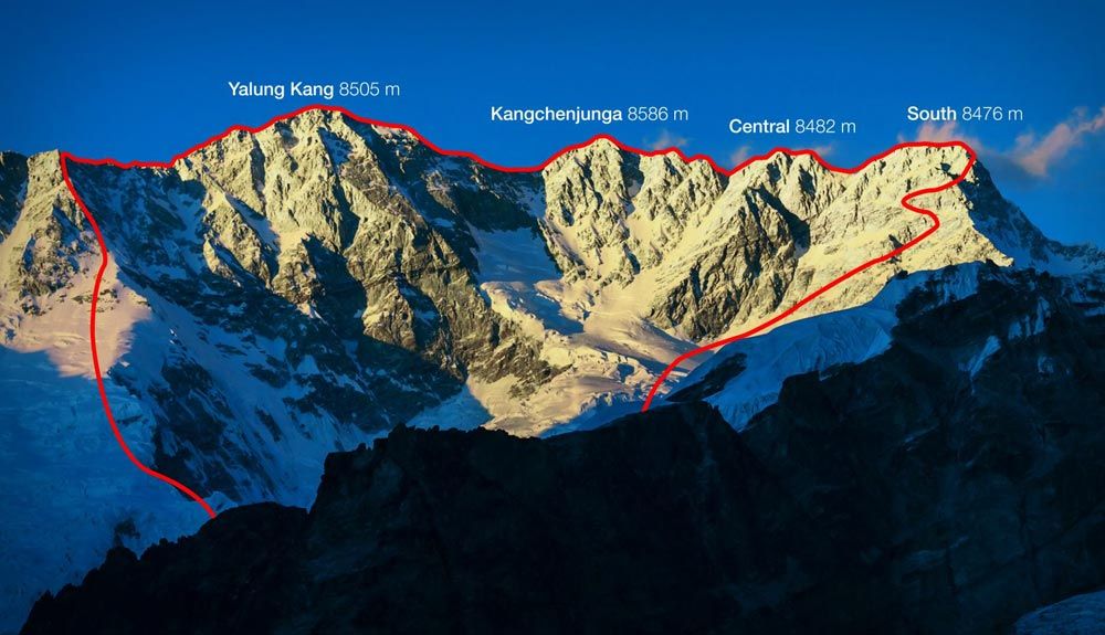 La madre de todas las travesías: Simone Moro y Tamara Lunger en el Kangchenjunga