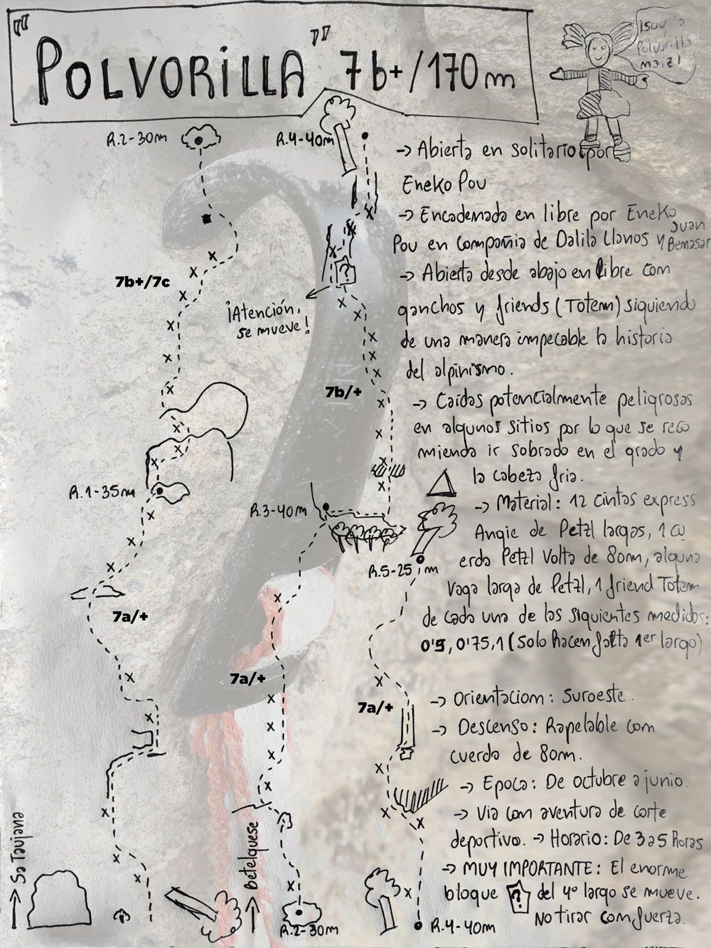 Croquis Polvorilla Croquis Polvorilla