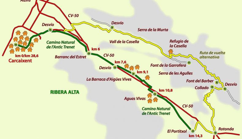 mapa de la ruta