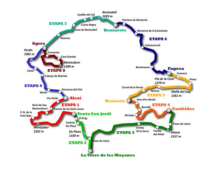 Travesía de los 8 miles MAPA