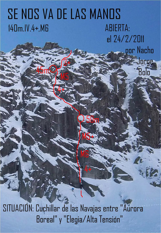 Se nos va de las manos Gredos