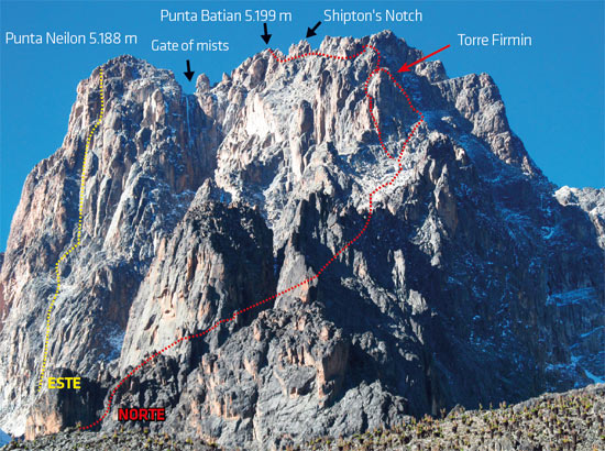 Monte Kenia croquis